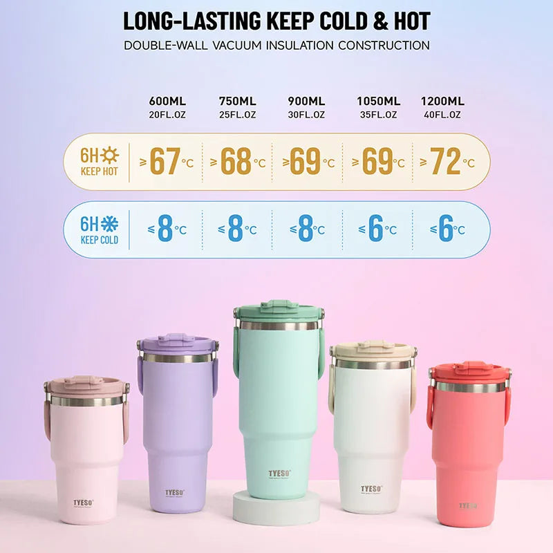 Stainless Insulated Coffee Tumbler
